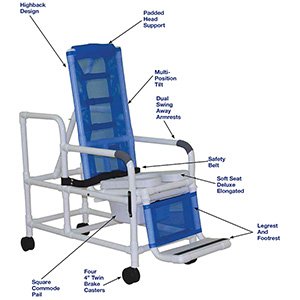 100 Series - Reclining Shower Chairs